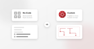Confronto visivo tra soluzione no-code e software custom